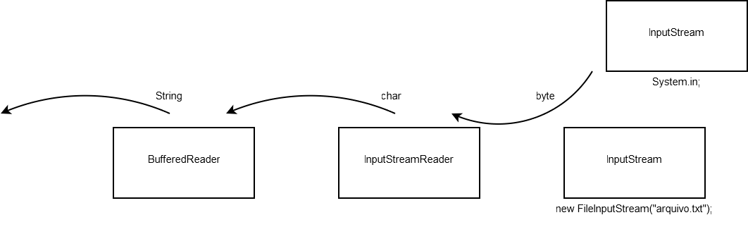 {w=90}