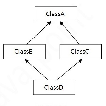 {w=45%}