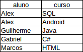 Planilha exemplo {w=30%}