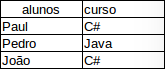 Planilha exemplo  {w=30%}