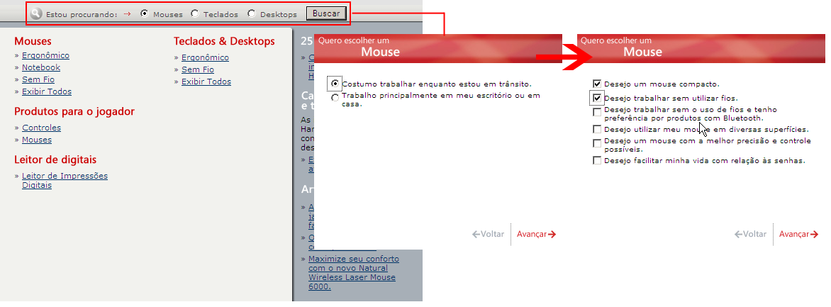 Exemplo Informação centralizada