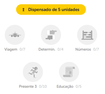 Modes - Duolingo {w=70%}