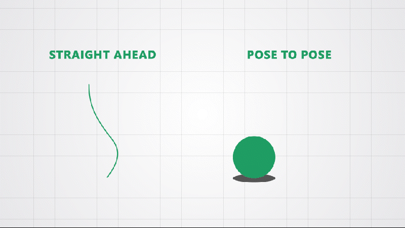 Duas imagens verdes, a primeira com uma linha na vertical balançando e se transformando em uma chama. A segunda imagem é uma bolinha que pula de um lado para o outro.
