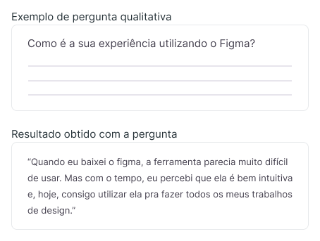 Representação de uma pergunta qualitativa e a resposta que o usuário deu ao questionamento. A pergunta é: “Como é a sua experiência utilizando o Figma?”. Já a resposta é: “Quando eu baixei o figma, a ferramenta parecia muito difícil de usar. Mas com o tempo, eu percebi que ela é bem intuitiva e, hoje, consigo utilizar ela para fazer todos os meus trabalhos de design.”