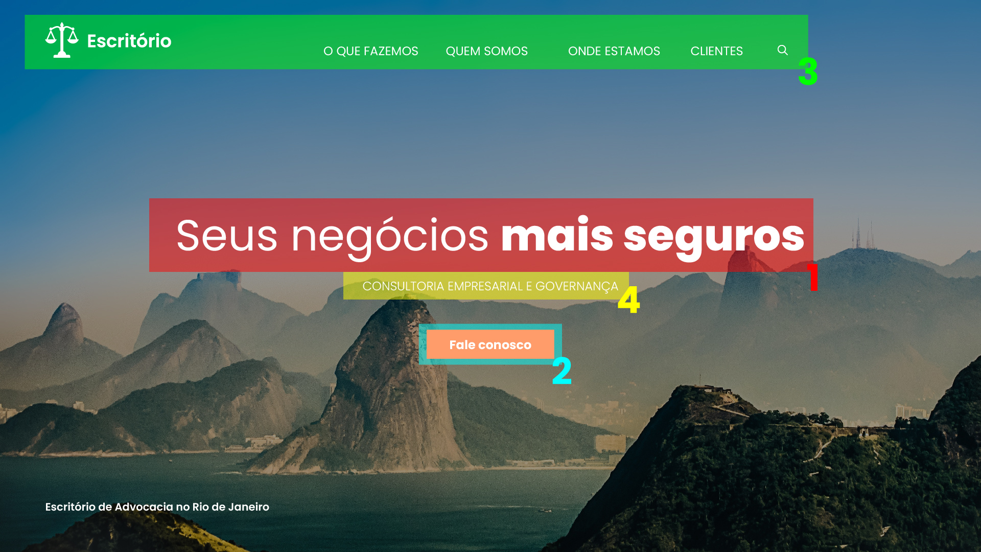 Página inicial de um site, com uma imagem da cidade do Rio de Janeiro de fundo. Há quatro elementos em destaque: o primeiro elemento destacado é o texto central “Seus negócios mais seguros”; o segundo elemento é o botão “Fale conosco”; o terceiro elemento destacado são as informações contidas na parte superior da página “O que fazemos”; “Quem Somos”; “Onde estamos”; “Clientes” e o ícone de balança seguido do nome “Escritório”; o quarto e último elemento destacado é o subtítulo “Consultoria Empresarial e Governança”.