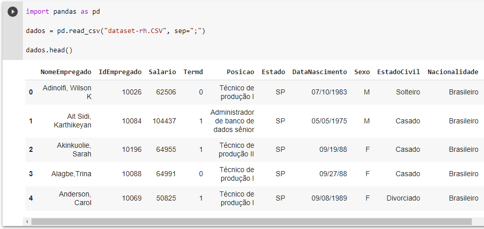 Imagem recortada do google colab que ilustra a importação do pandas, conexão ao arquivo csv e exibição das 5 primeiras linhas dos dados