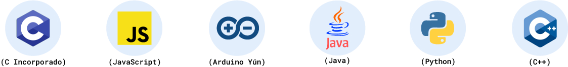 Lista com os ícones que representam os logos oficiais das seis tecnologias atendidas pela AWS SDK para projetos em Internet das Coisas (IoT): C incorporado, JavaScript, Arduino Yún, Java, Python e C++.