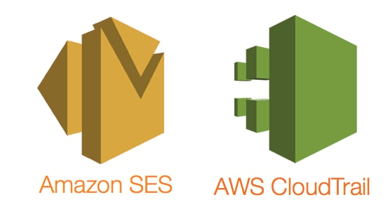 Logo oficial da Amazon SES, em fundo branco. O logo é composto por um ícone em amarelo, representando um envelope, símbolo para e-mail. Abaixo, em cor laranja, encontra-se o nome do serviço “Amazon SES”.