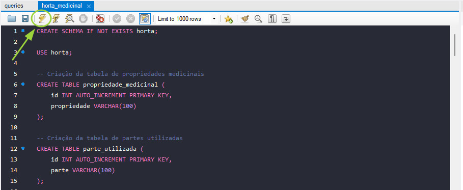 Tela de scripts do Workbench, preenchida com um script de criação do schema horta e criação de tabelas propriedade medicinal e parte utilizada. Uma seta aponta para o símbolo de raio que executa o script.