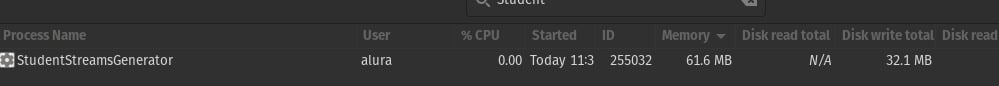 Captura de tela de janela de gerenciamento de tarefas de sistema operacional exibindo informações sobre um processo em execução chamado StudentStreamsGenerator. Os detalhes visíveis na imagem são: Nome do processo: StudentStreamsGenerator, User: alura, CPU: 0.00%, Started: Hoje às 11:3, ID 255032, Memory: 61.6 MB, Escrita em disco: N/A (não disponível)”.