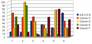 Caçando seus gargalos com o Hibernate Statistics