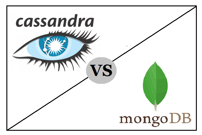 Imagem com o símbolo do Cassandra, que é um olho azul com detalhes brancos, e o símbolo do MongoDB, que é uma folha verde. Ambos separados por uma linha preta e no meio pelas letras "VS".