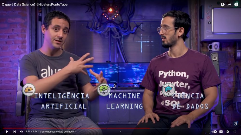 Guilherme Silveira explicando como nasceu a ciências de dados e sua relação com outras áreas como a inteligência artificial e o machine learning.