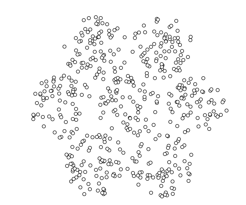 Representação de múltiplos pontos em um plano cartesiano. A animação se inicia com o aparecimento de 3 bolas de cores distintas em posições aleatórias. Ao longo da animação as bolas são realocadas no centro dos pontos mais próximos a elas.