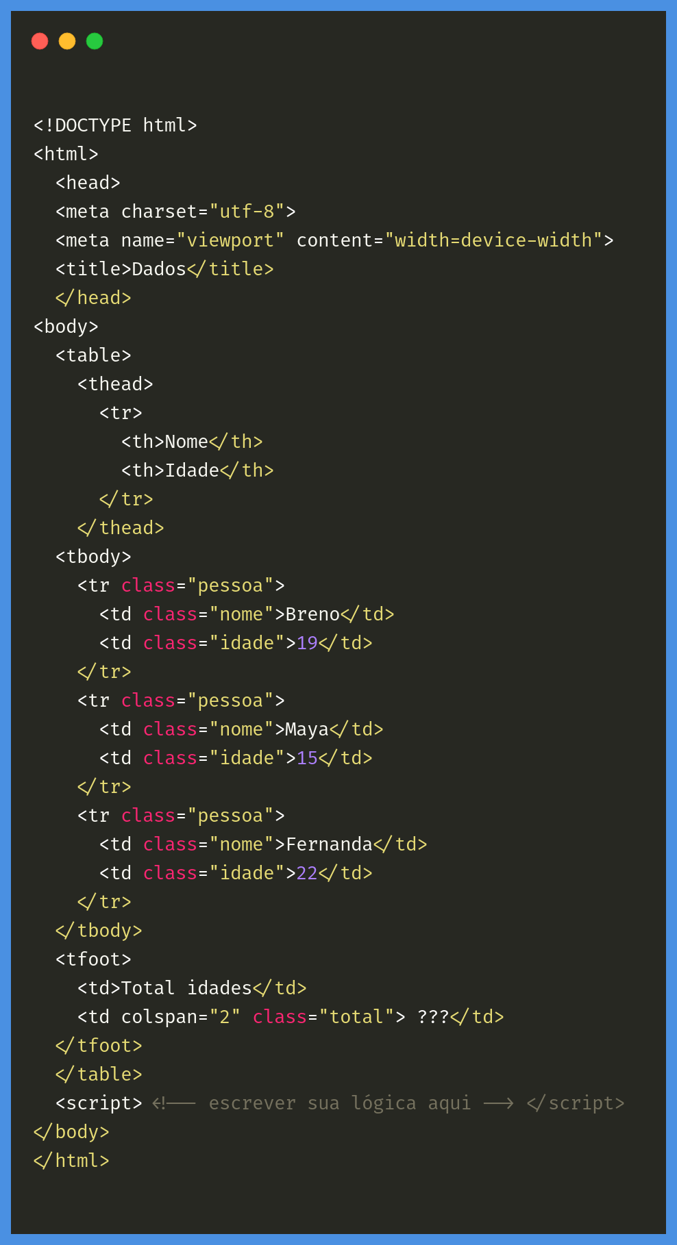 Desafio JavaScript entre duas amigas