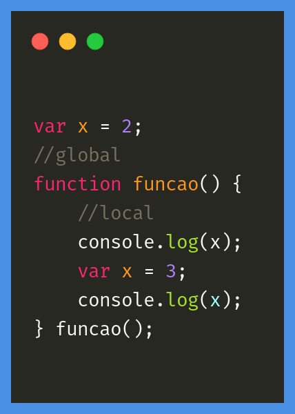 Variable Hoisting no JavaScript