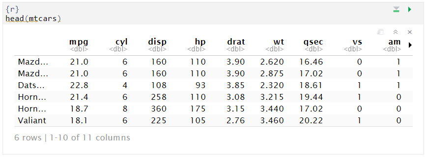 Captura de tela da tabela gerada a partir do data frame mtcars.