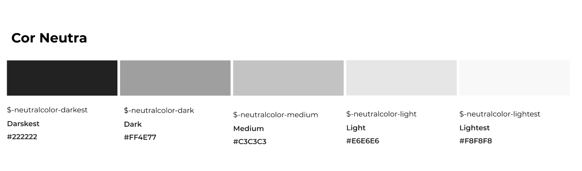 Como o Design Token ajuda na gestão do Design System