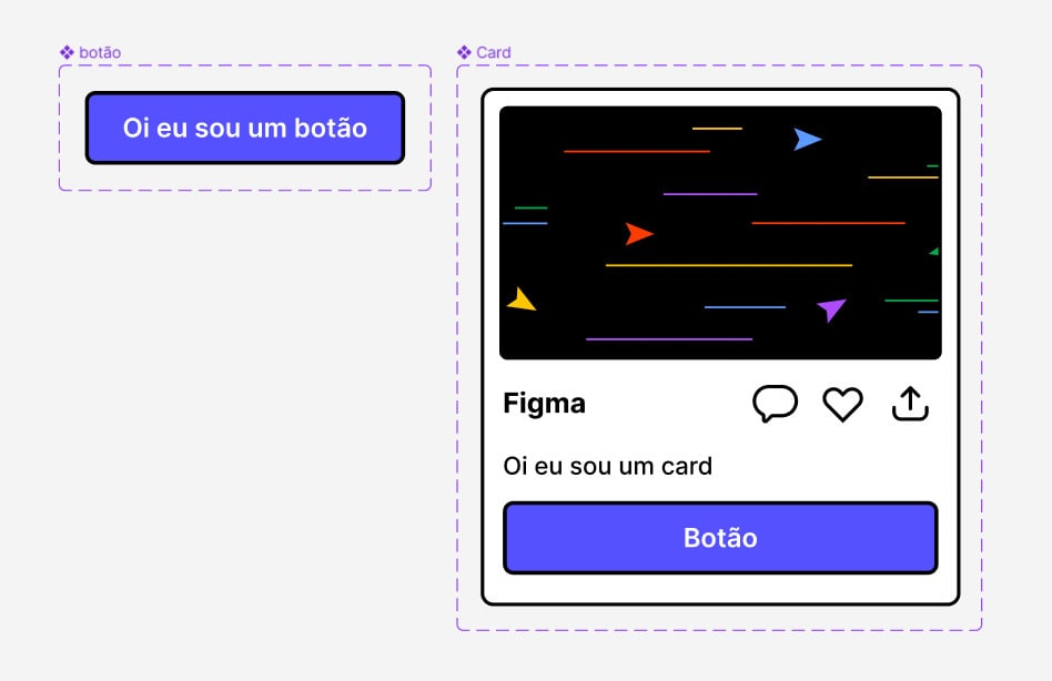 Imagem contendo dois componentes, o primeiro à esquerda é um botão com fundo azul, letras brancas e borda preta. Já o segundo componente é um card composto por uma imagem, ícones e um botão.