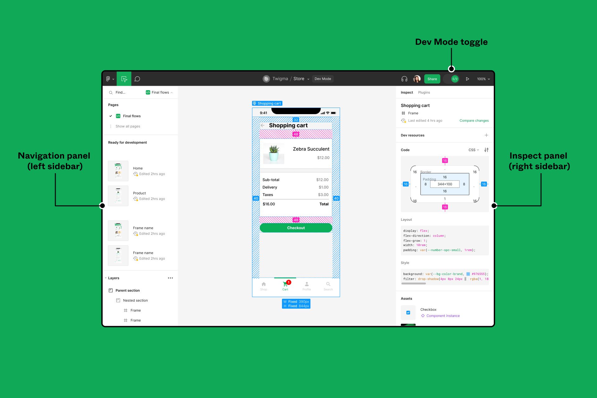 Imagem contendo um printscreen da tela do Figma com o Dev Mode ativado. Nela é destacado o painel de inspec, o toggle do Dev Mode e o painel de navegação à esquerda.