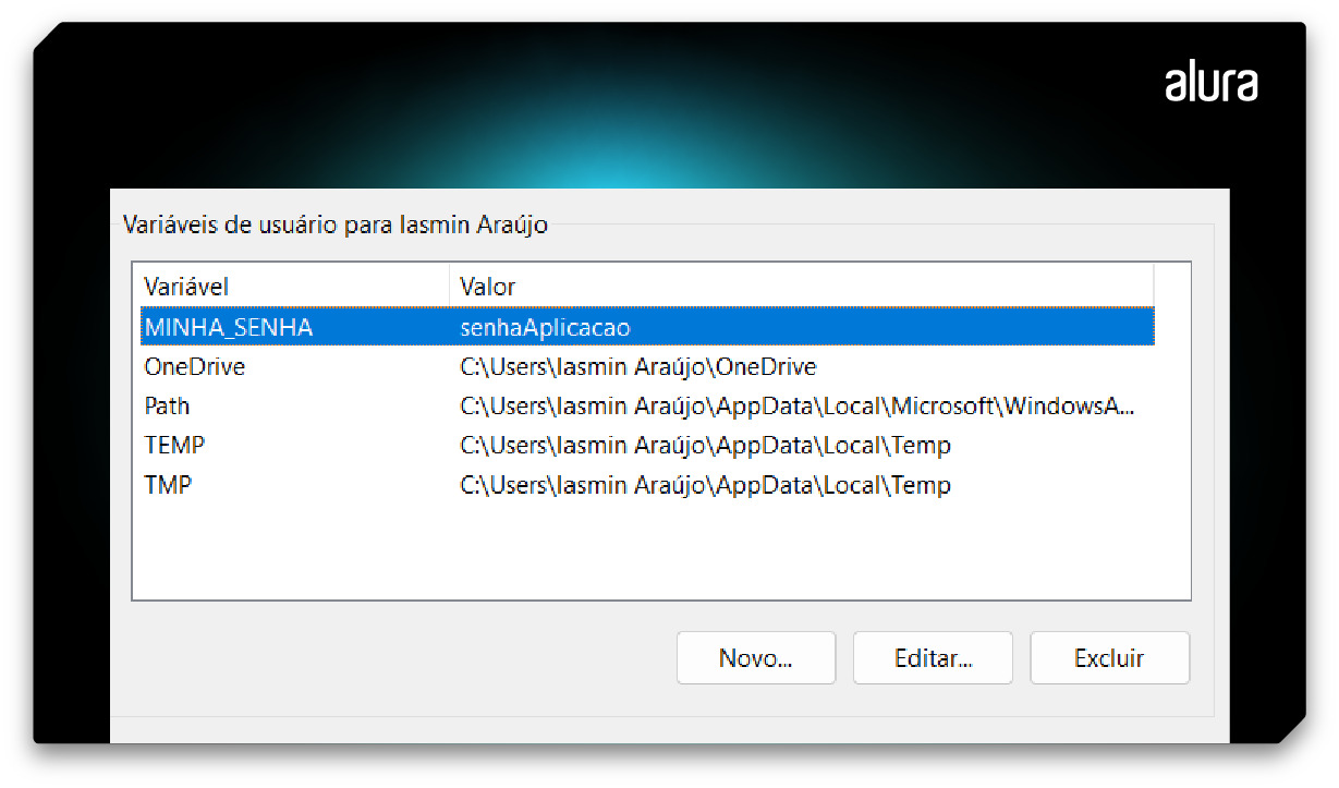 Captura da parte superior da janela do Windows com as variáveis de ambiente de usuário. No título, aparece “Variáveis de usuário para Iasmin Araújo”. Há um retângulo listando todas as variáveis de usuário e logo abaixo dele, as opções “Novo”, “Editar” e “Excluir” em sequência. A opção “Novo” está destacada por um retângulo vermelho.