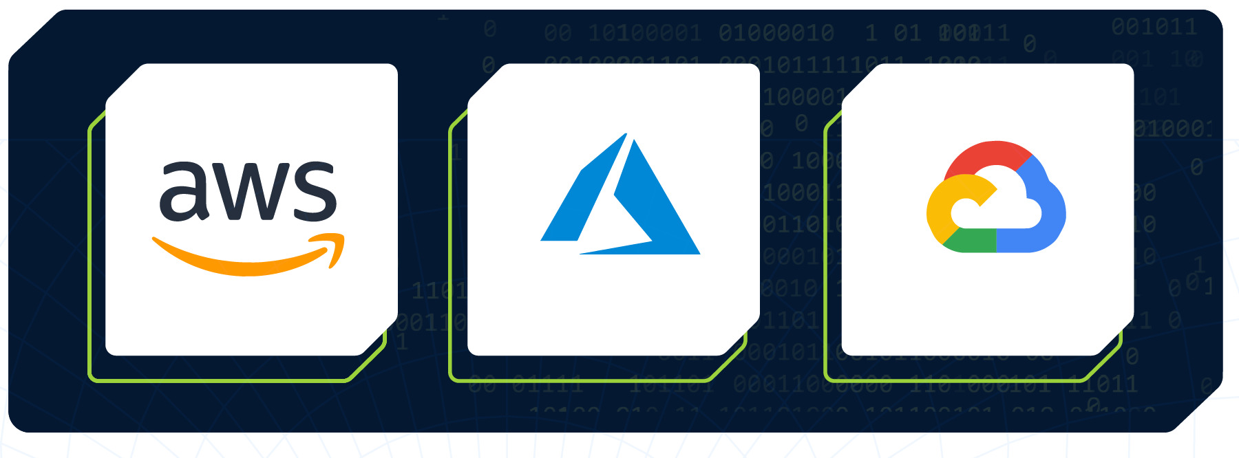 Figura com os logotipos da AWS, Azure e Google Cloud Plataform.