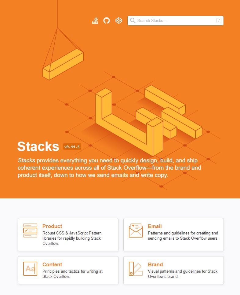 Design System Spectrum da Stack Overflow