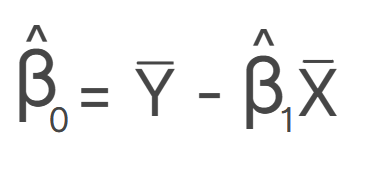 Fórmula do beta zero. Da esquerda para a direita temos: beta zero é igual à média amostral de Y menos o beta um estimado multiplicado pela média amostral de X.