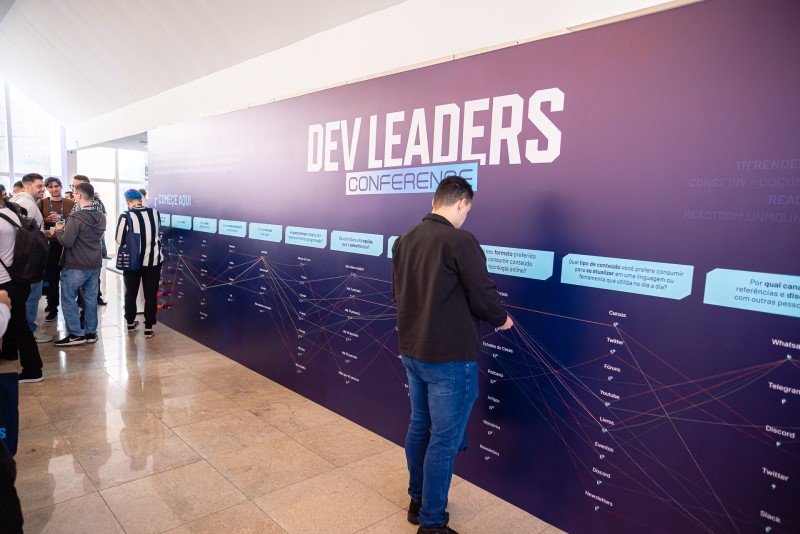 Painel das linhas no Dev Leaders Conference para traçar a carreira de cada participantes.
