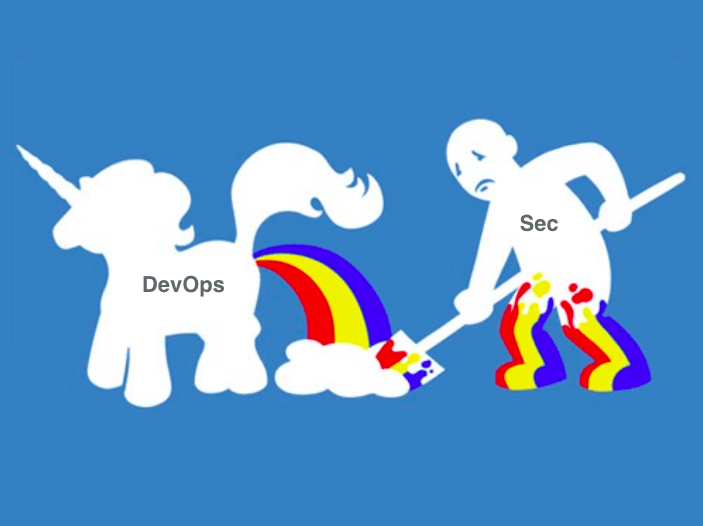 Imagem representando o time de segurança limpando a bagunça deixada pelo time de DevOps