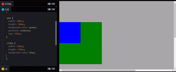 Imagem do tipo gif com dois quadrados (um verde maior e outro azul menor sobreposto) em uma tela de fundo cinza. No lado esquerdo, a tela de código CSS da tela. A animação inicia com os dois quadrados posicionados ao lado esquerdo da tela, com o azul encostado nas laterais do canto superior esquerdo do verde. Ao escrever `position:absolute` e `top: 50px`, o quadrado azul se move para baixo. Em seguida, ao escrever `left: 50px`, ele se move para a direita.