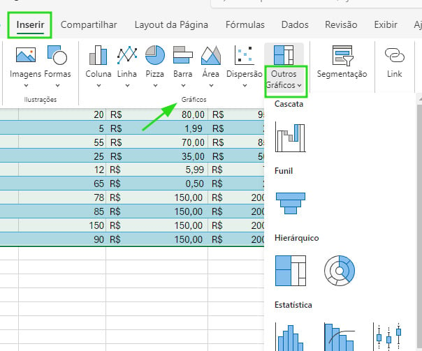 Captura de tela do painel do Excel ilustrando os passos de como criar um gráfico.