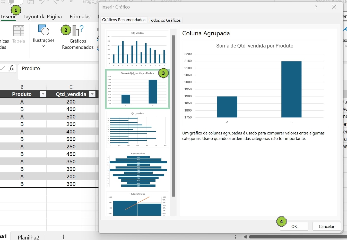 alt-text: Print da Página do Excel com o passo a passo de como criar um gráfico a partir de uma seleção de dados. Temos quatro círculos verdes enumerados de 1 até 4, em que o 1 indica a opção Inserir na Barra de Opções, 2 indica a opção Gráficos Recomendados, 3 selecionando o Gráfico de Coluna Agrupada e o 4 o botão OK
