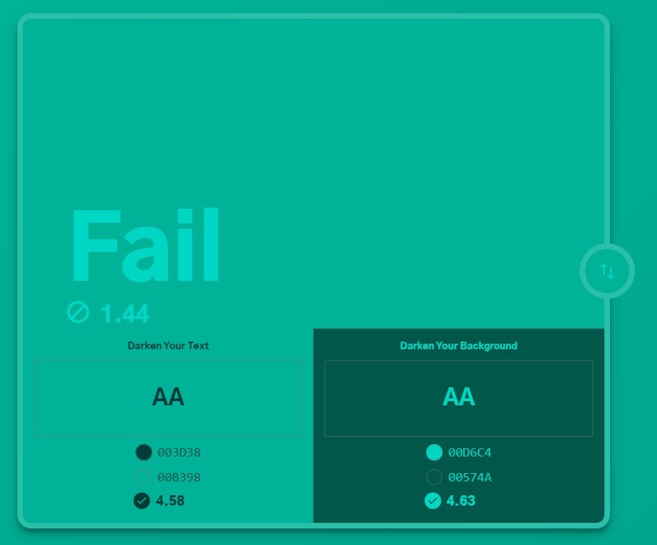 Imagem que mostra o resultado de um teste realizado pelo Color Shark, indicando um contraste de duas cores, com nota insuficiente de 1.44. Na parte superior da tela, há a palavra *Fail* - “falha” em português. Na parte inferior da imagem, há recomendações para melhorar o contraste que dizem “Darken your text” - ou seja, “escureça seu texto” - e “darken your background'' - em português, escureça seu fundo.