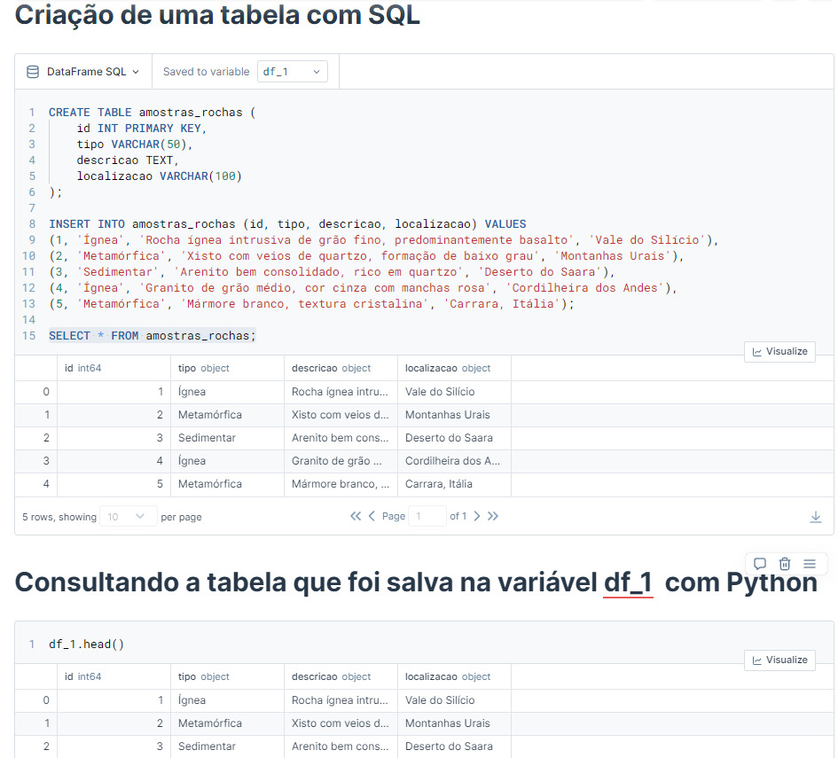 Tela de um notebook do DeepNote mostrando a criação e a inserção de dados em uma tabela SQL chamada 'amostras_rochas', seguida por uma consulta que exibe as entradas da tabela. Abaixo, uma célula de código Python exibe os primeiros registros da tabela usando a função `head()`.