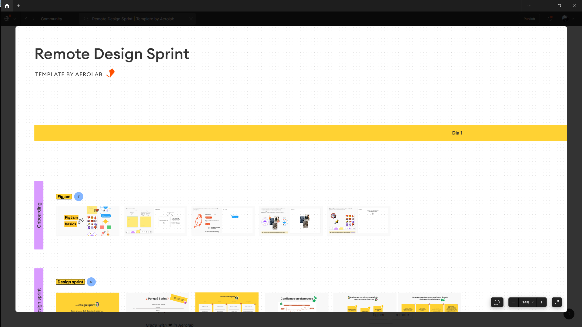 Imagem mostrando uma parte do Remote Design Sprint na página de Comunidades do Figma, com diversos modelos de design para o trabalho.