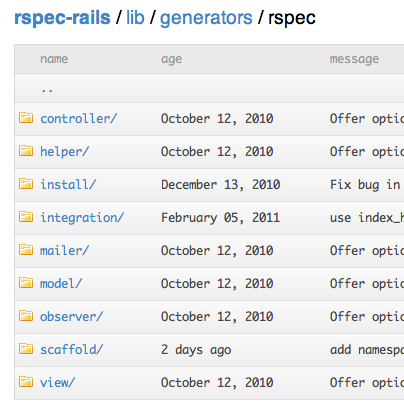 Geradores no Rails e RSpec-Rails