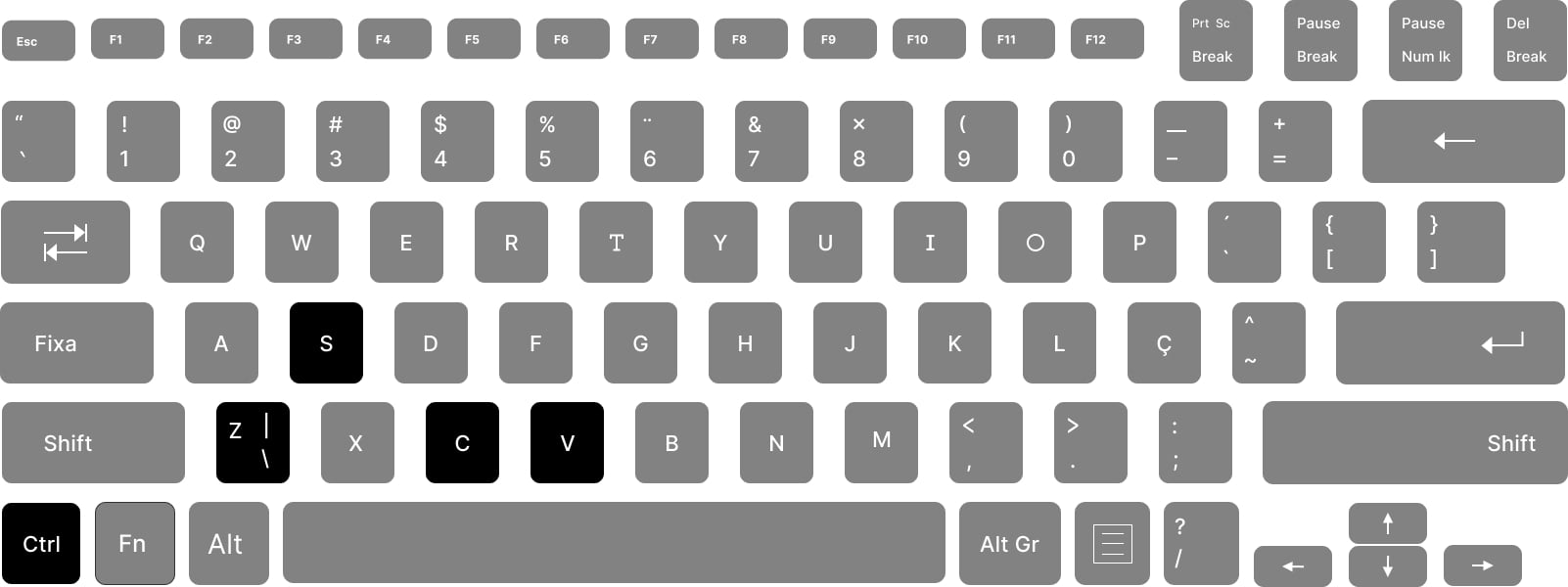 Teclado padrão com letras brancas, teclas cinzas e com destaque preto na teclas Control, Z, C, V e S.