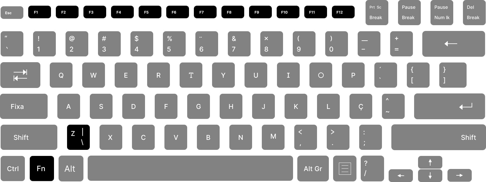 ativar a tecla control no teclado android 