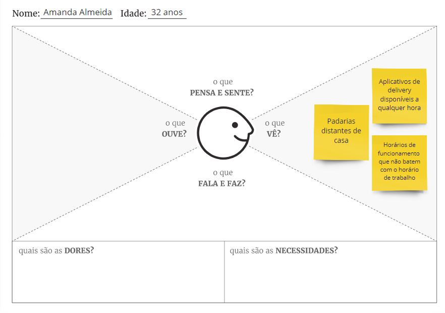 Mapa de Empatia com a área “o que vê?” preenchida.