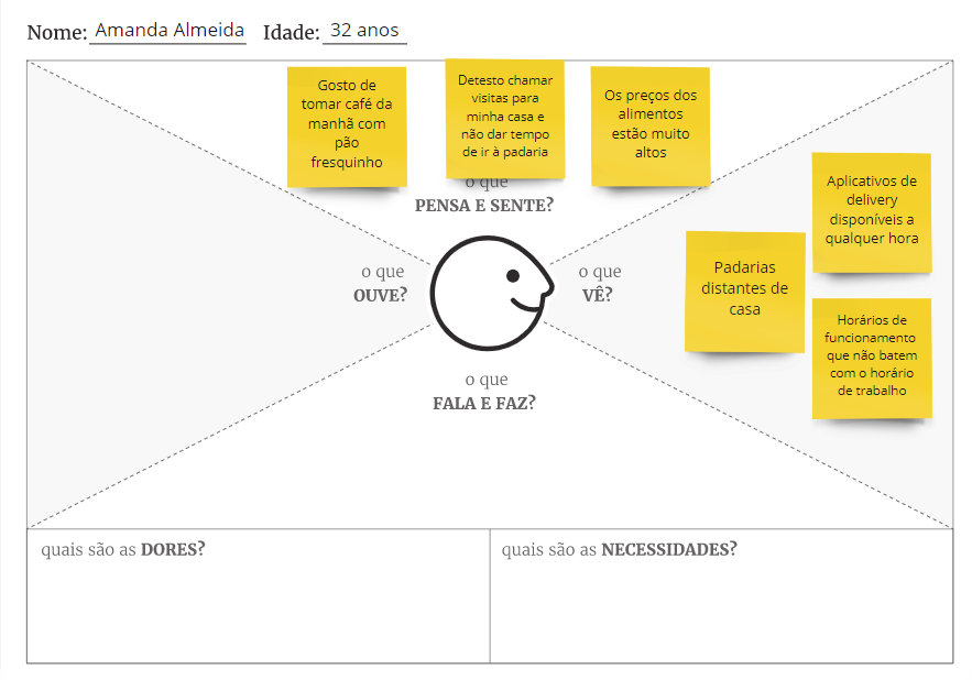 Mapa de Empatia com a área “o pensa e sente?” preenchida.