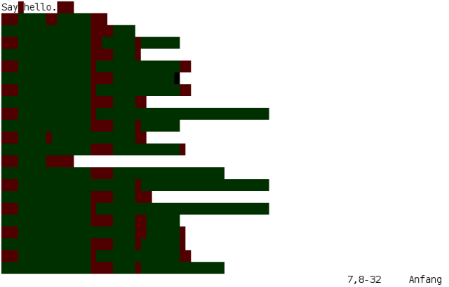 A imagem mostra os códigos da linguagem whitespace, que consistem em vários espaços em branco, vários blocos em verde e alguns blocos em vermelho. No início está escrito “Say hello.”