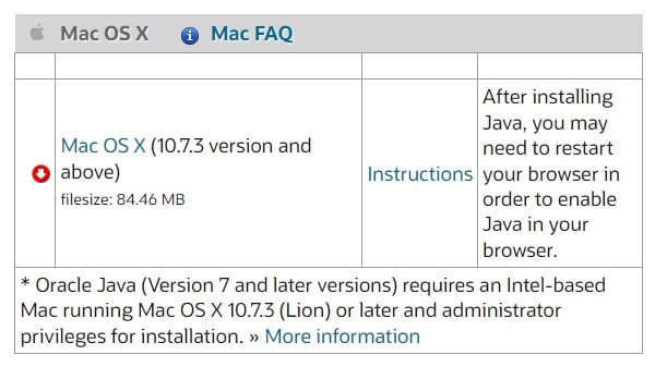 Menu do site oficial do Java com uma opção de download, notas de instrução e informações adicionais para instalação do Java no sistema operacional Mac OS X. O download oferecido contempla o sistema Mac OS X na versão 10.7.3 e versões superiores.