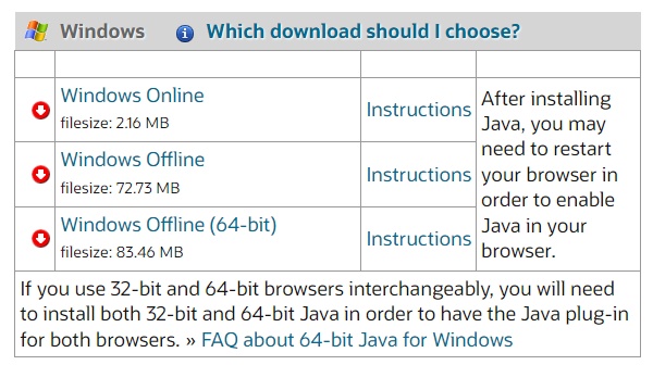 Menu do site oficial do Java com opções de download, notas de instrução e informações adicionais para instalação do Java no sistema operacional Windows. Entre as opções ofertadas, são exibidos os downloads para Windows Online, Windows Offline e Windows Offline (64-bit).