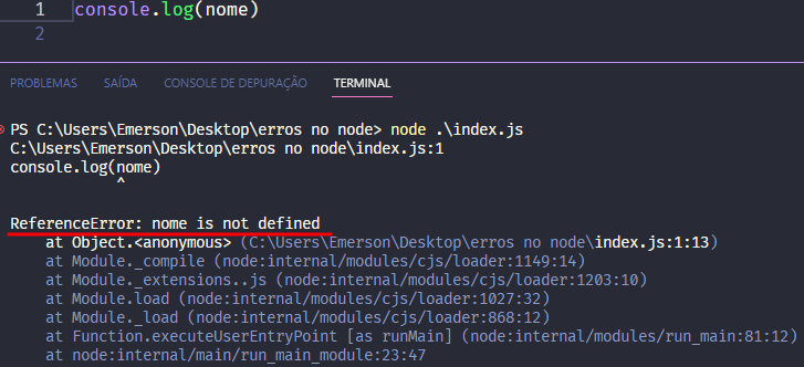 Captura de tela colorida em recorte. Tela do editor de texto Visual Studio Code com o fundo em azul escuro e letras brancas, roxas, verdes e amarelas, onde temos ao topo o código, escrito:console.log(nome)Logo abaixo é apresentado o terminal escrito:PS C:\Users\Emerson\Desktop\erros no node> node index.jsC:\Users\Emerson\Desktop\erros no node\index.js:1console.log(nome)^ReferenceError: nome is not definedat Object.<anonymous> (C:\Users\Emerson\Desktop\erros no node\index.js:1:15)at Module._compile (node:internal/modules/cjs/loader:1149:14)at Module._extensions..js (node:internal/modules/cjs/loader:1203:10)at Module.load (node:internal/modules/cjs/loader:1027:32)at Module._load (node:internal/modules/cjs/loader:868:12)at Function.executeUserEntryPoint [as runMain] (node:internal/modules/run_main:81:12)at node:internal/main/run_main_module:23:47Onde o trecho escrito “ReferenceError: nome is not defined” está sublinhado em vermelho.