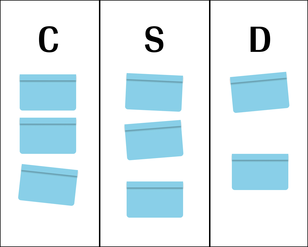 Imagem demonstrando um exemplo de como é a tabela da Matriz CSD.