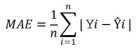 MAE é igual ao somatório de n módulos da diferença entre n Y e n Ŷ, dividido por n #inset