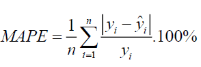 MAPE é igual a um dividido por n multiplicado pelo somatório de n módulos da diferença entre n Y e n Ŷ, dividido pelo respectivo Y, multiplicado por 100% 