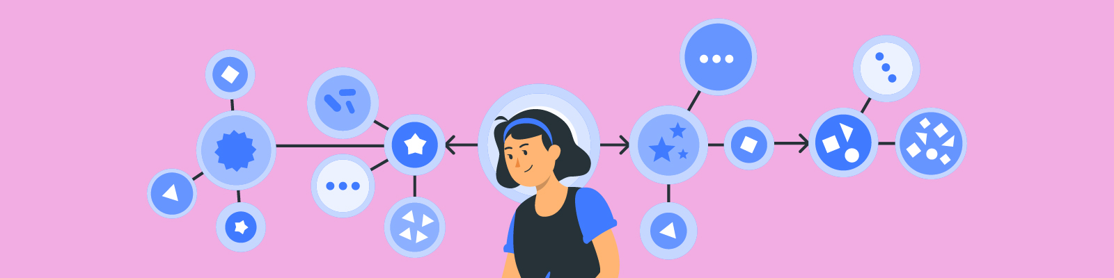 Mind map: como utilizá-lo para criar marcas