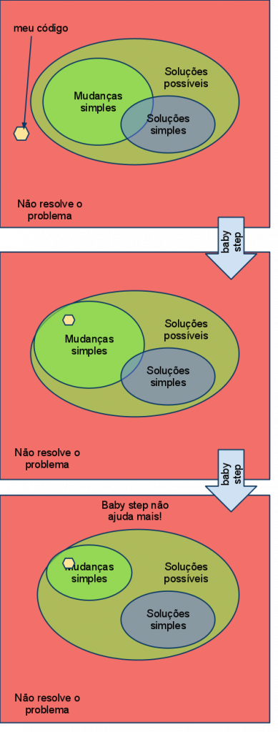 Uso puro de baby steps